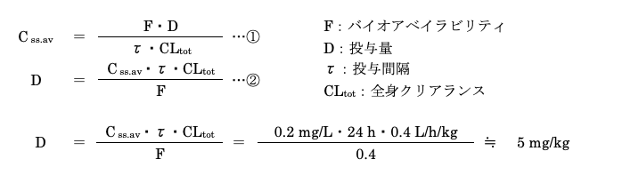 解説画像